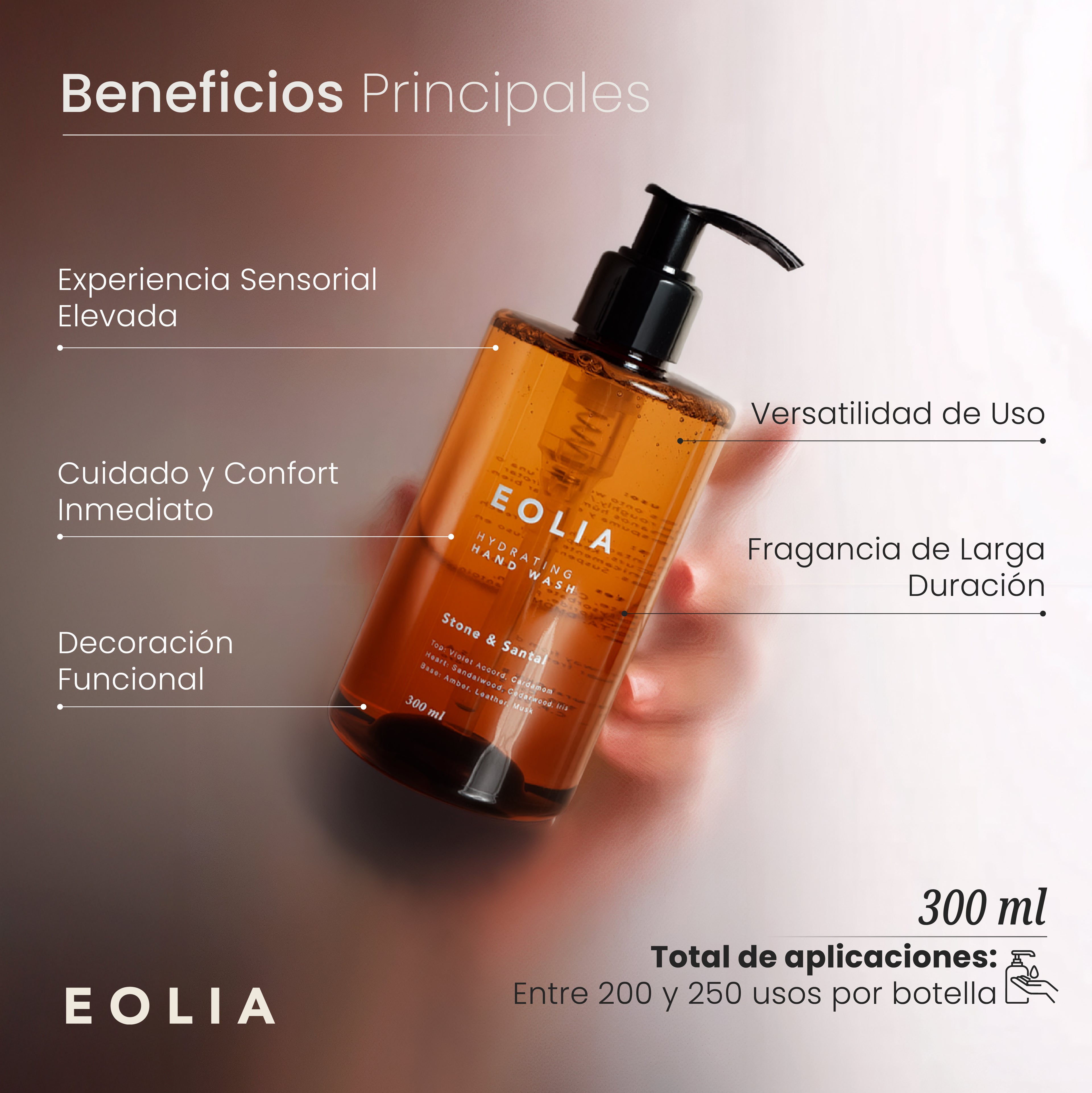 Hydrating Hand Wash | EOLIA
